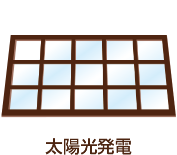 太陽光発電